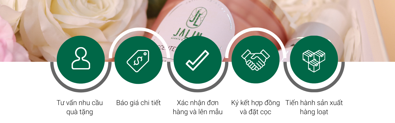 qua-tang-doanh-nghiep-jalin-5